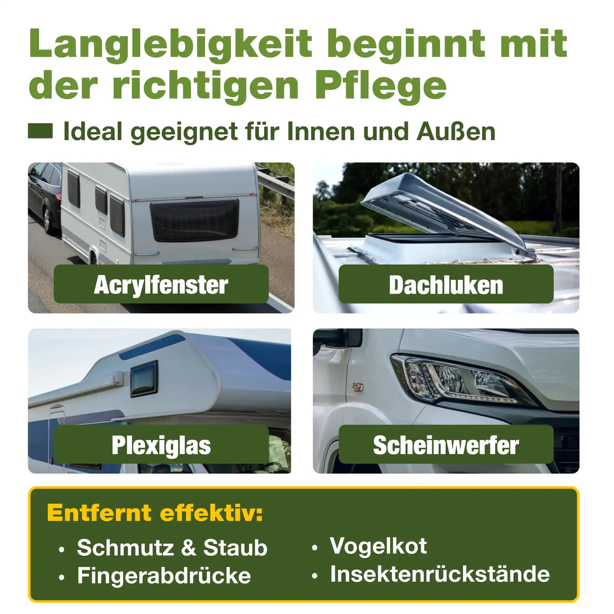 Acryl- & Plexiglas-Reiniger (750 ML)