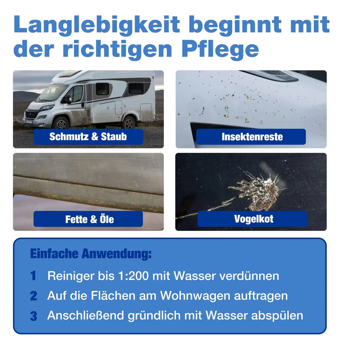 bio-chem Caravan Care Wasch & Wachs Langlebigkeit mit der besten Pflege