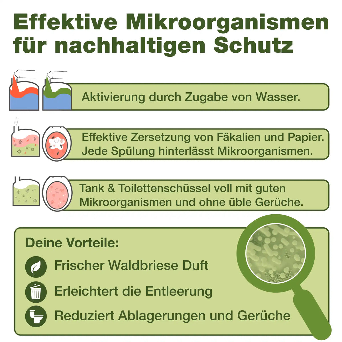 Campingtoiletten-Set (DUO 2-teilig)