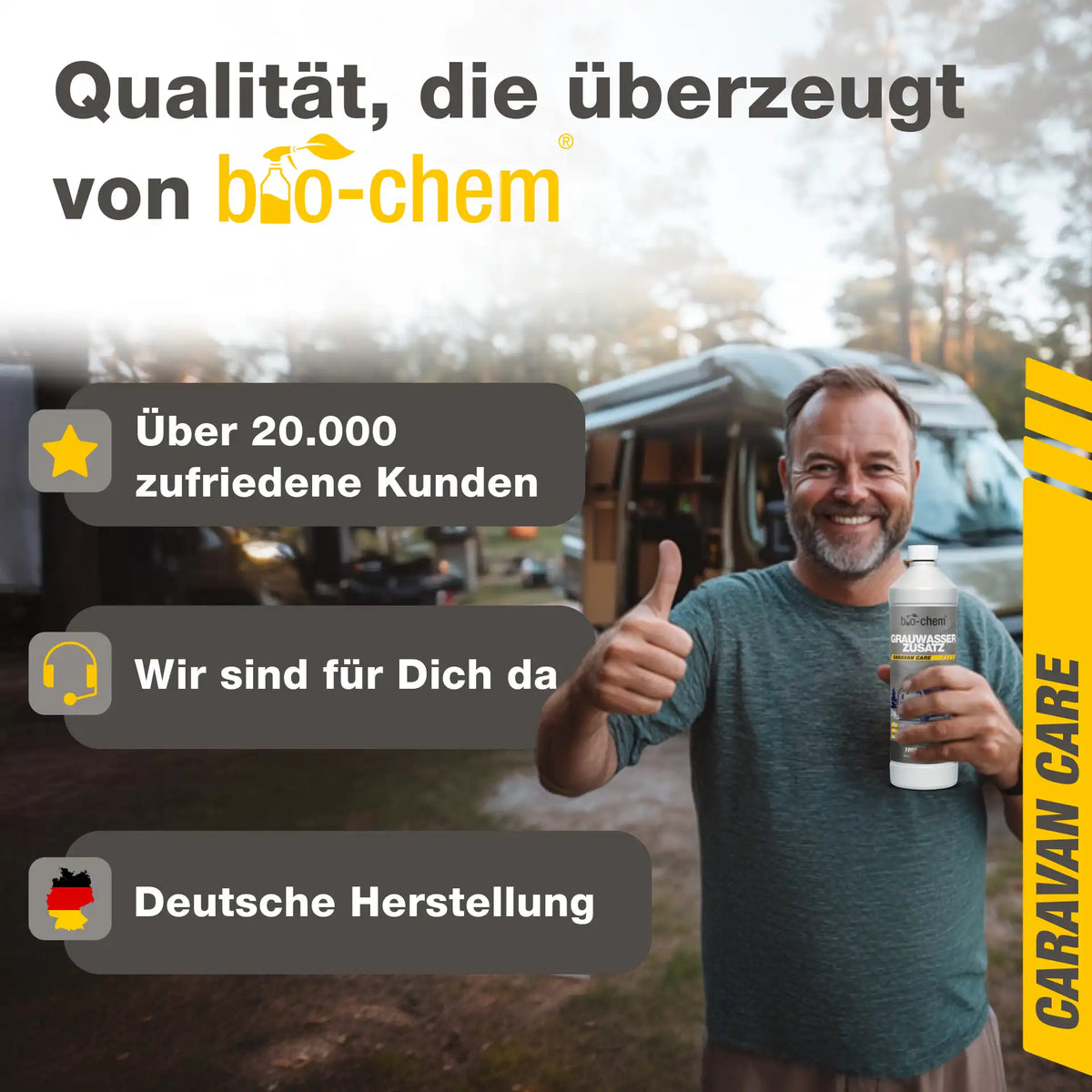 Grauwasser Zusatz Wohnmobil (5 L)