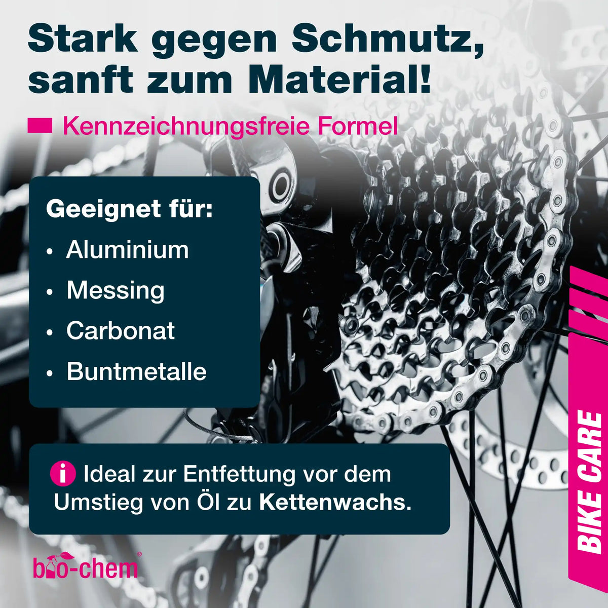 Kettenreiniger Fahrrad (5,75 Liter + Zubehör)