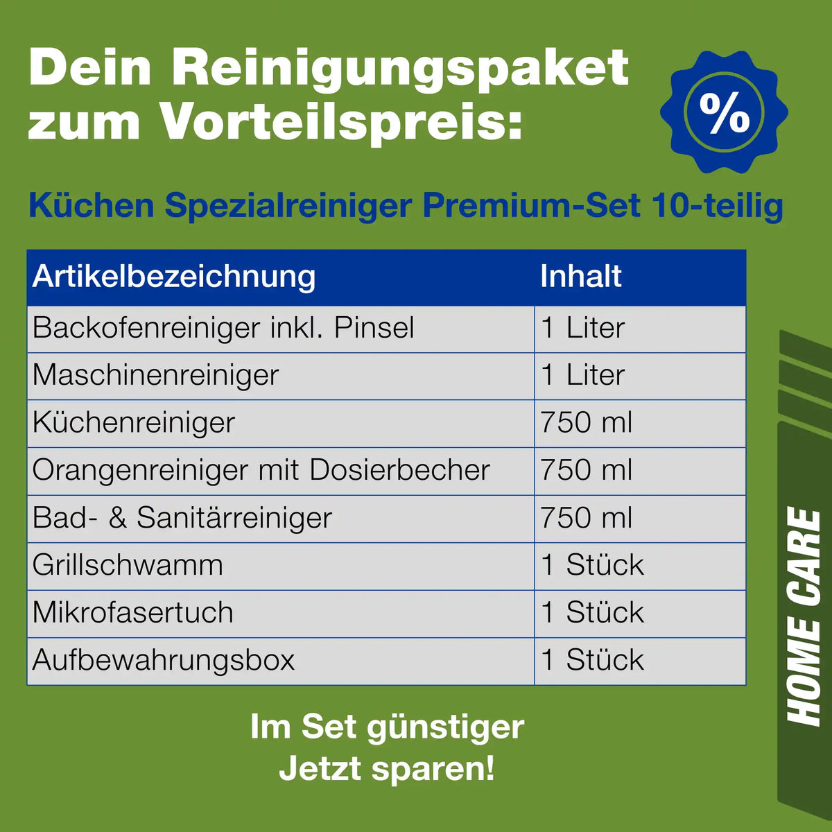 Küchenreiniger Set (PREMIUM 10-teilig)