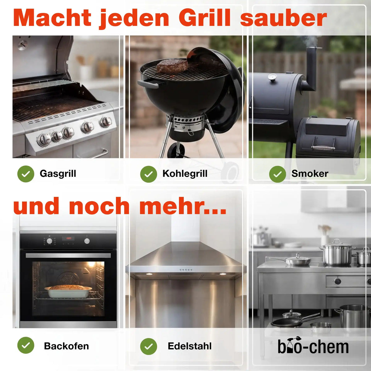 Grillreinigungs Rauchharz-Set (BASIC 4-teilig)