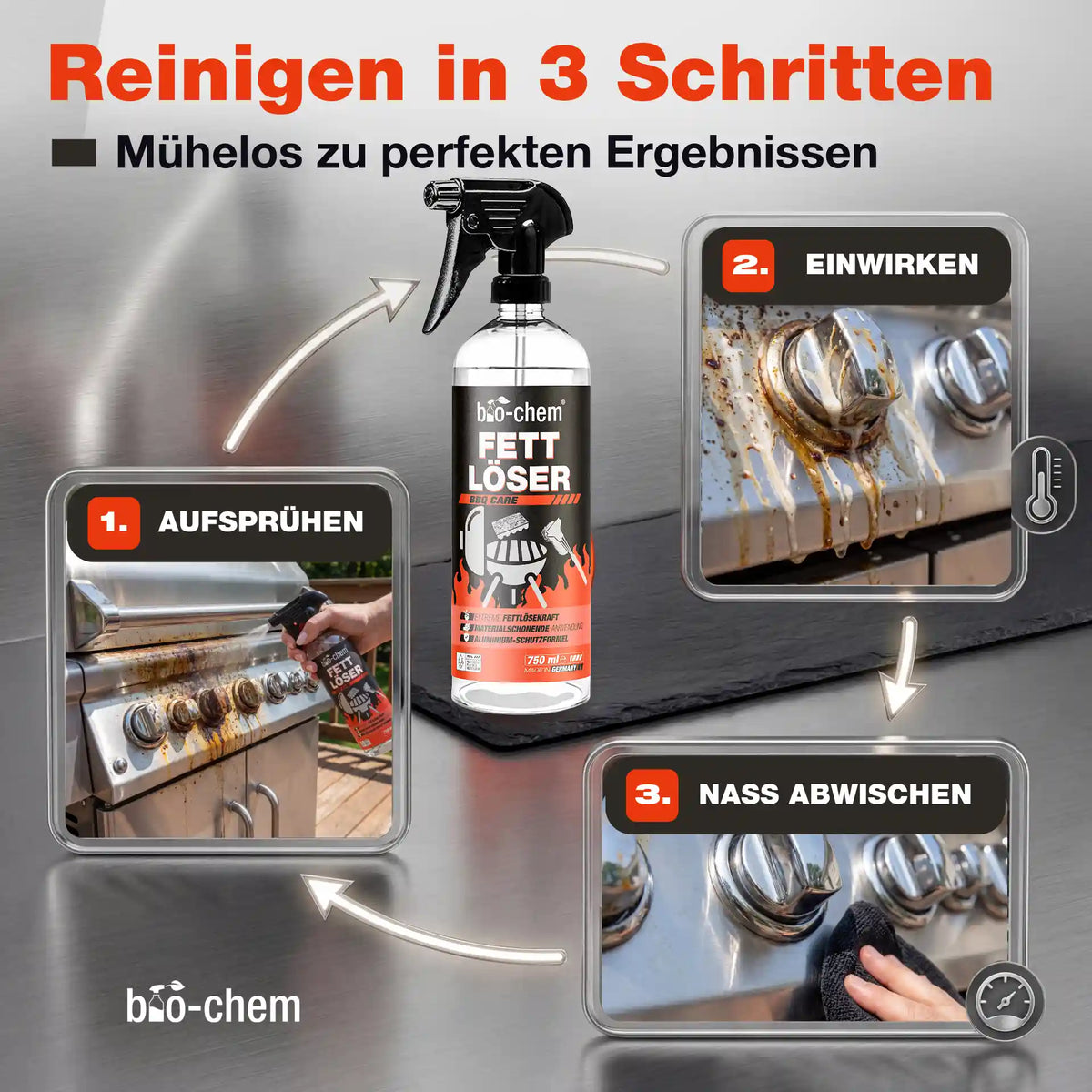 Anleitung zur Grillreinigung in 3 Schritten: Aufsprühen, Einwirken lassen und nass abwischen mit bio-chem Fettlöser.