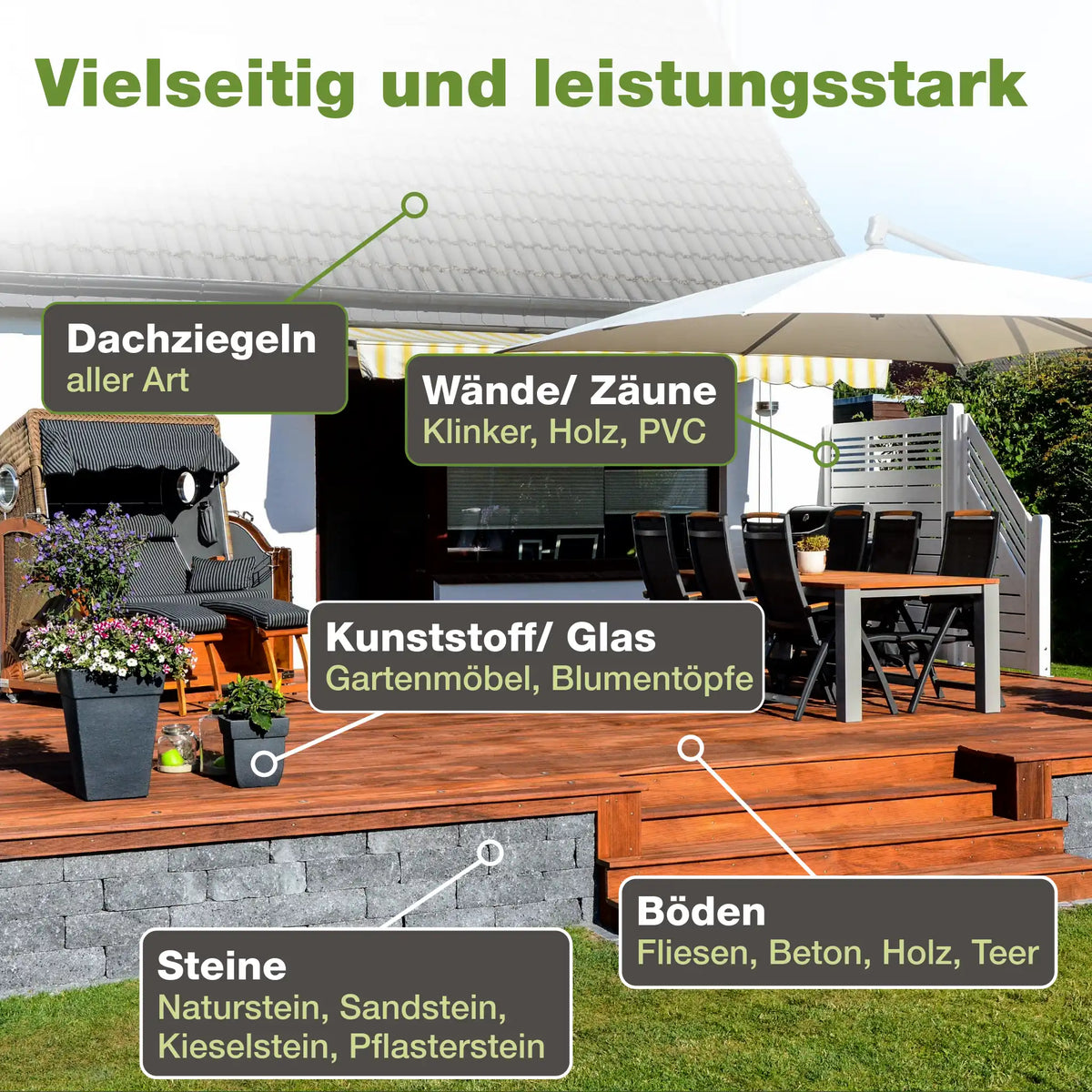 Steinreiniger & Fassadenreiniger (5 L)