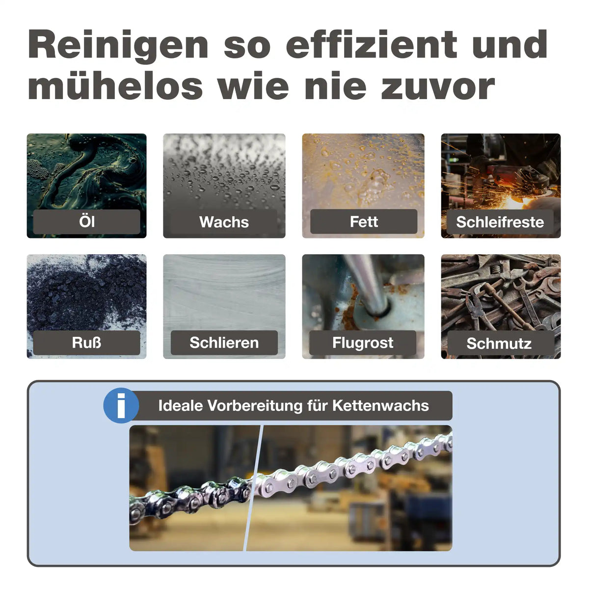 Anwendung Öl Fett Ruß Flugrost