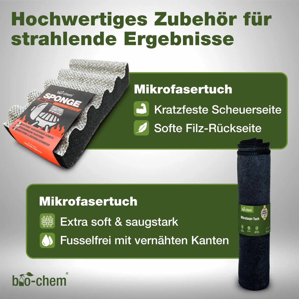 Haushalt Spezialreiniger Set (PROFI 6-teilig)