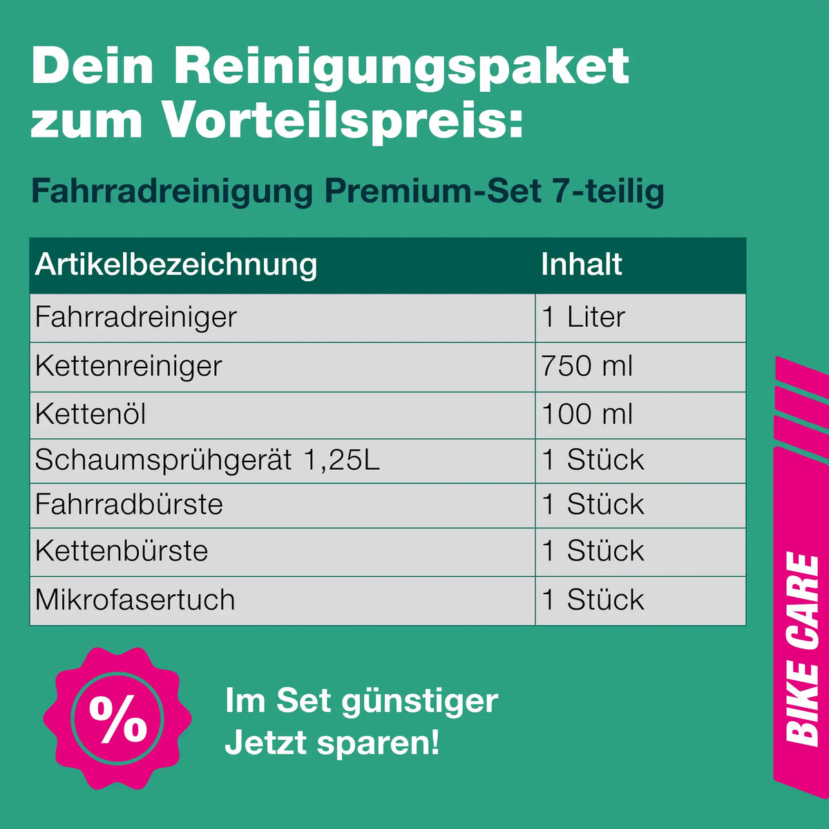 Fahrradpflege-Set (PREMIUM 7-teilig)