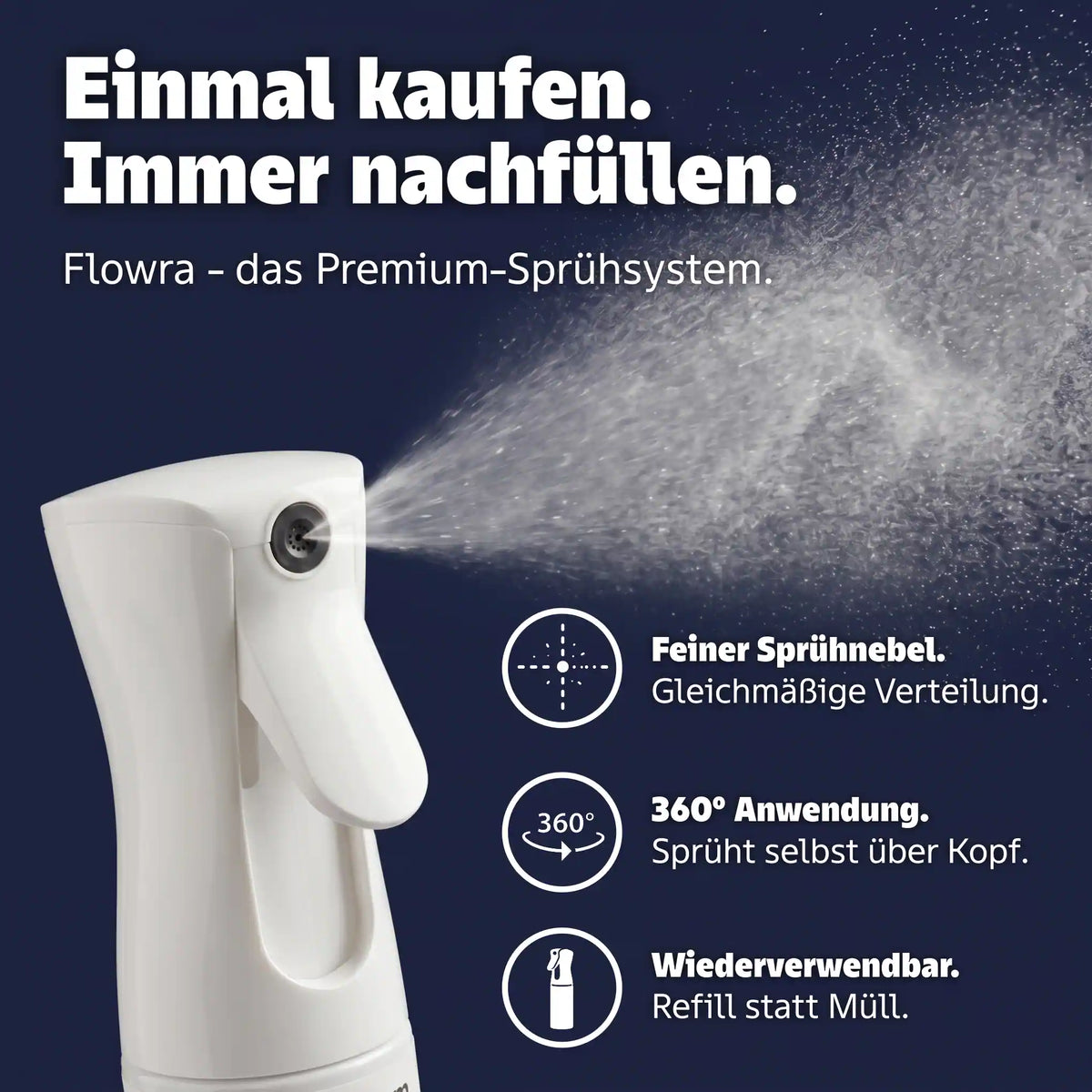 flowra sprühflasche flairsosol