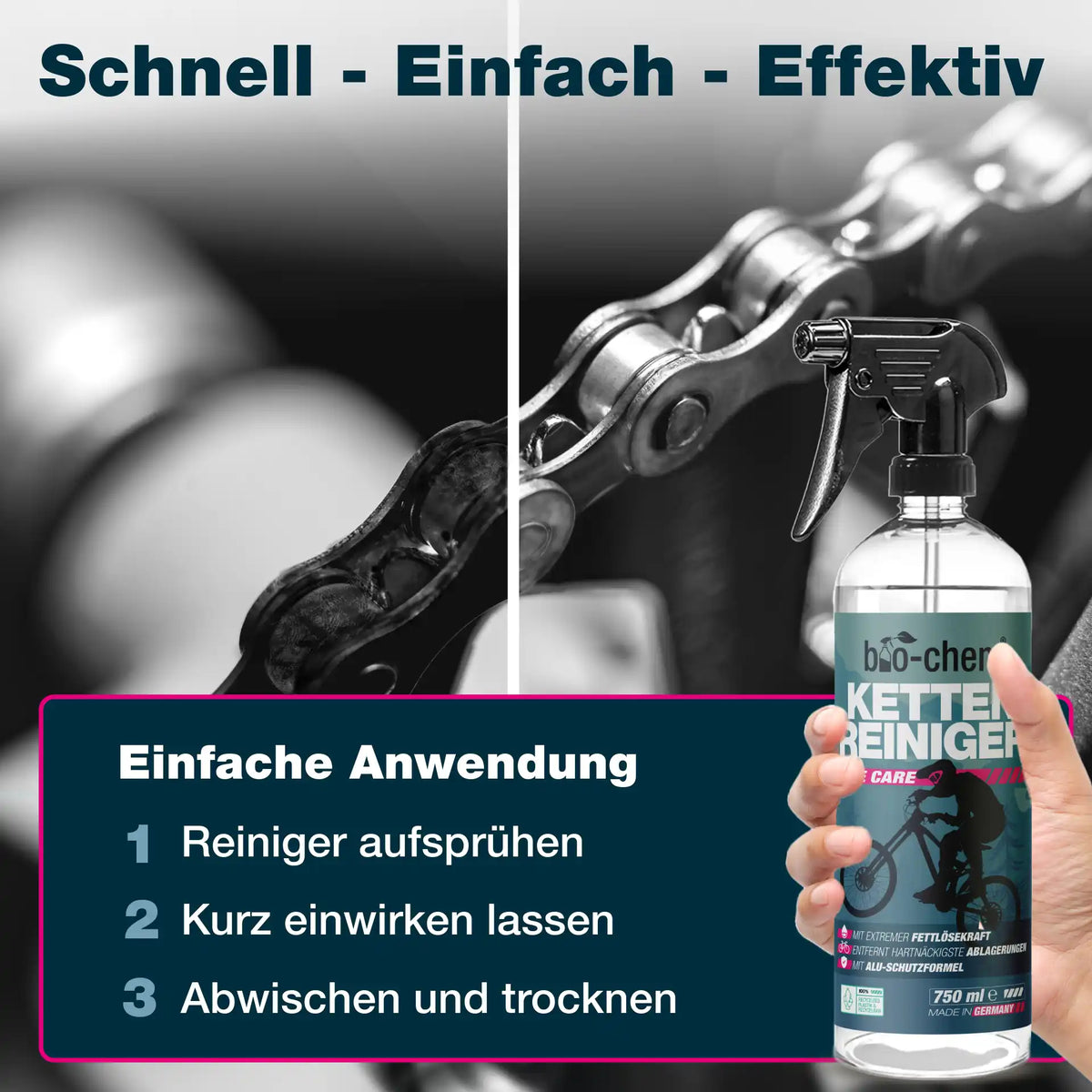 Vorher Nachher Kettenreiniger Fahrradkette