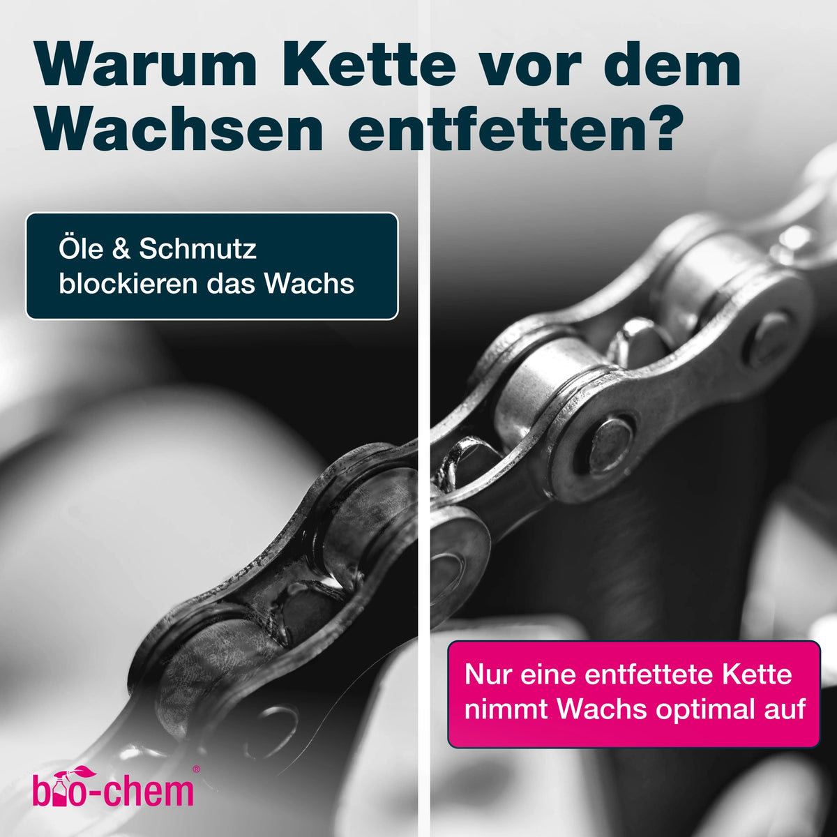Kettenreiniger PreWax-Set