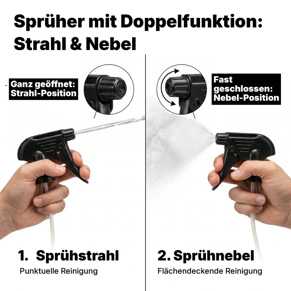 Sprühkopf Funktion